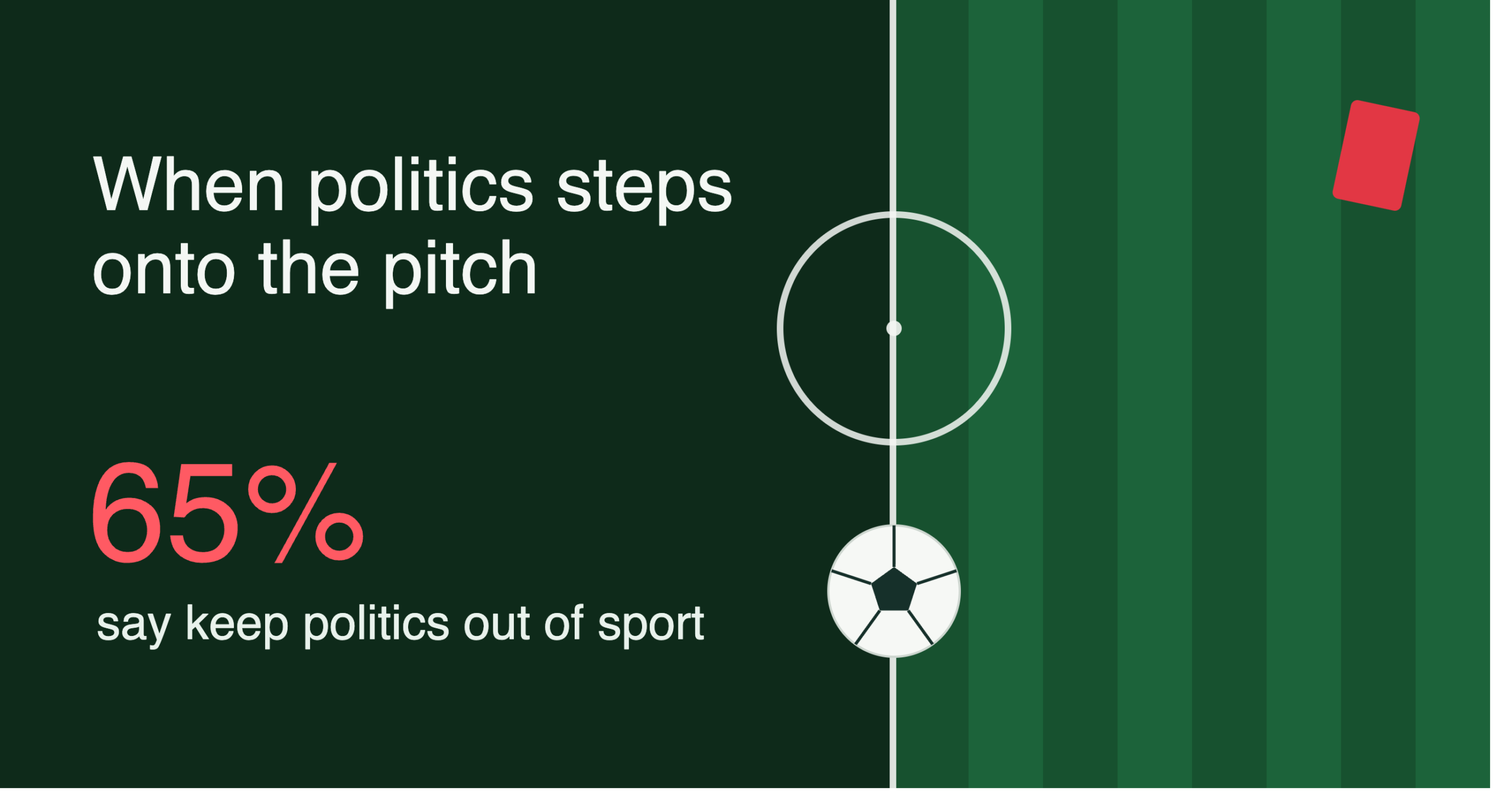 picture of soccer field with a red card graphic